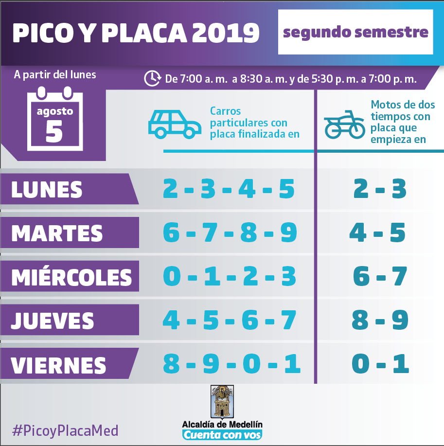 Pico y placa segundo semestre de 2019 Pico y placa segundo semestre de 2019